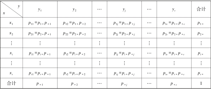 pagenumber_ebook=71,pagenumber_book=64