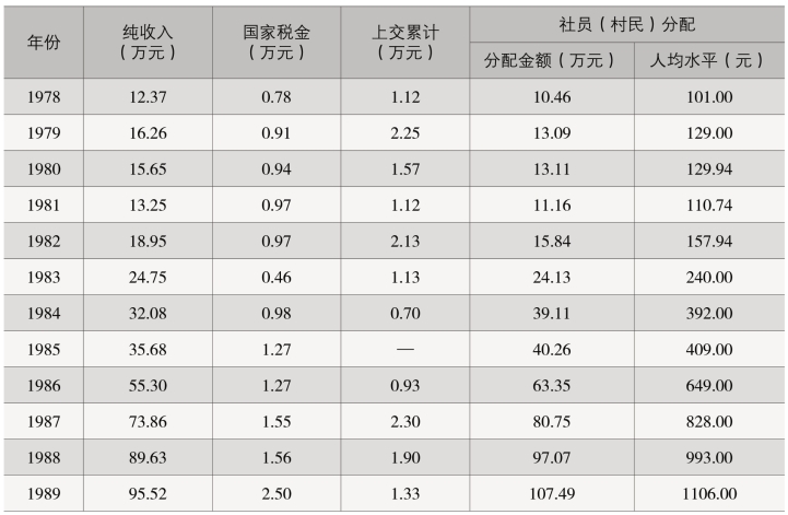 pagenumber_ebook=192,pagenumber_book=134