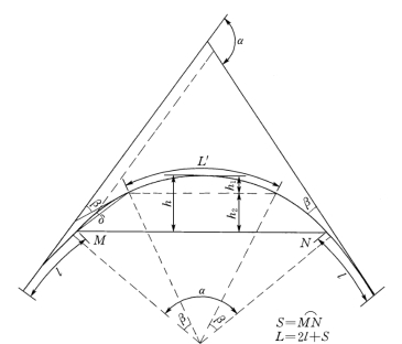 pagenumber_ebook=165,pagenumber_book=153