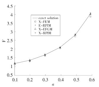 pagenumber_ebook=139,pagenumber_book=127