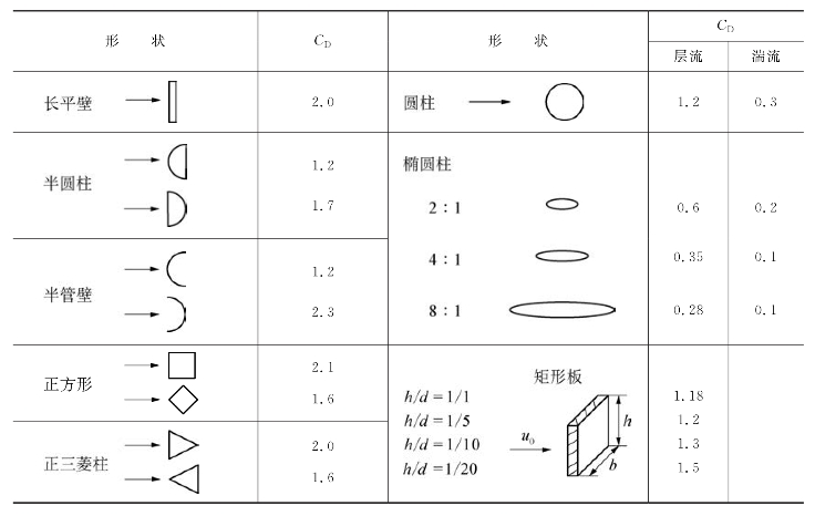 pagenumber_ebook=200,pagenumber_book=200