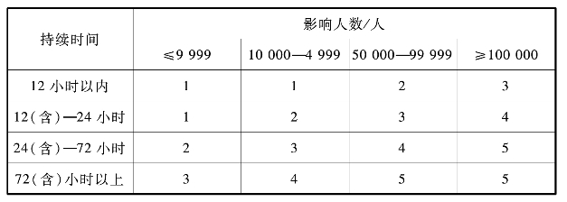 pagenumber_ebook=197,pagenumber_book=187