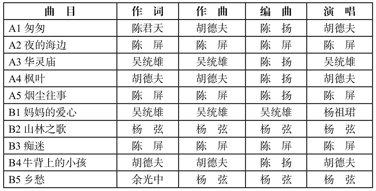 figure_0271_0217