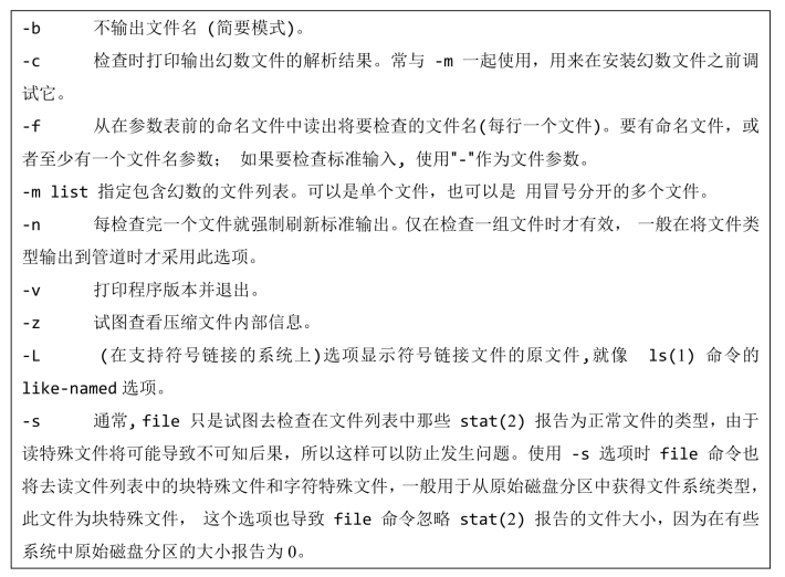 pagenumber_ebook=55,pagenumber_book=43