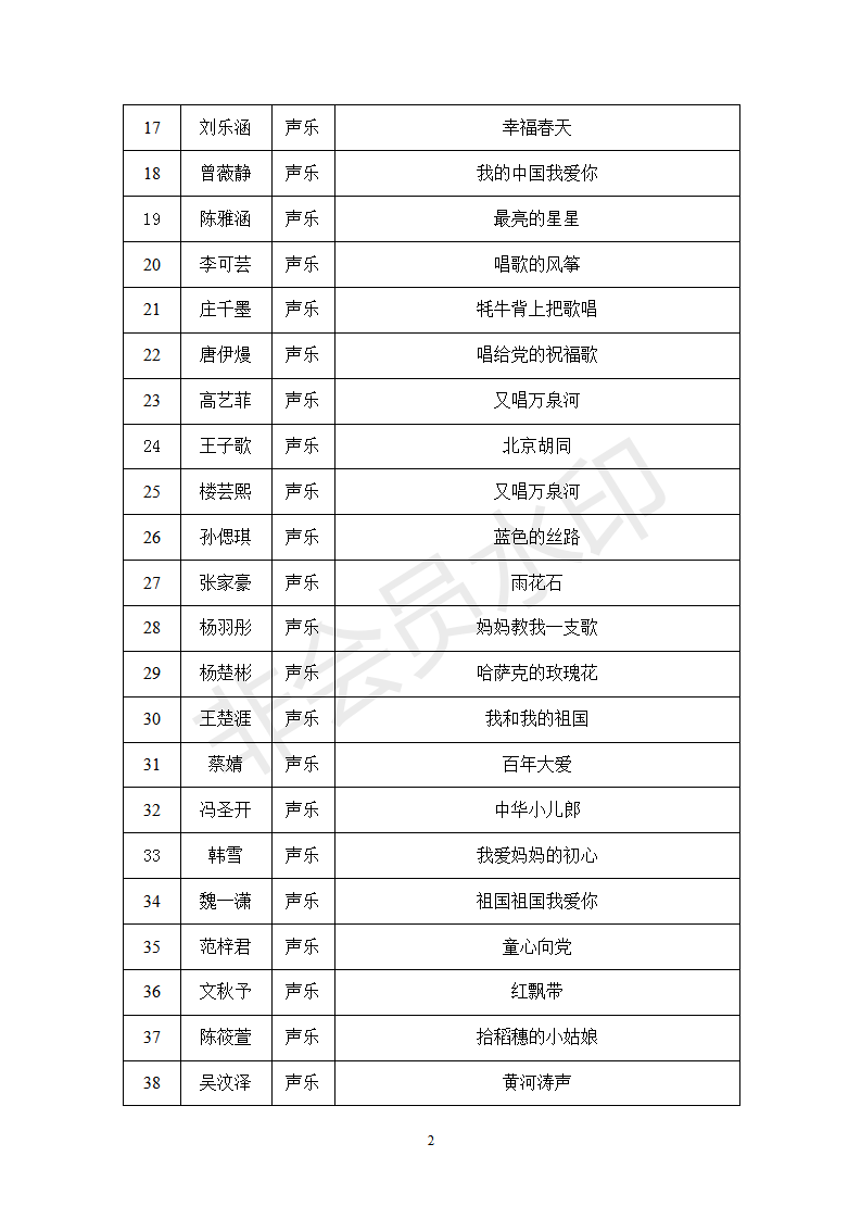 声乐类 复赛节目单_02 声乐类 复赛节目单_02.png