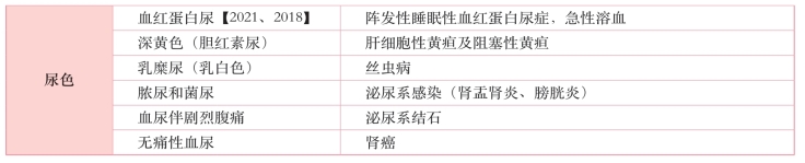 pagenumber_ebook=97,pagenumber_book=78