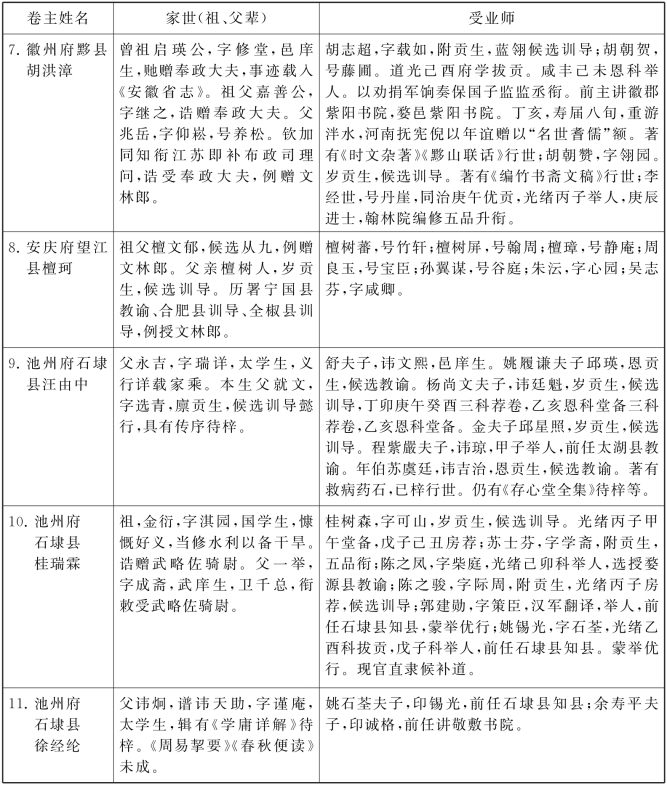 pagenumber_ebook=275,pagenumber_book=268