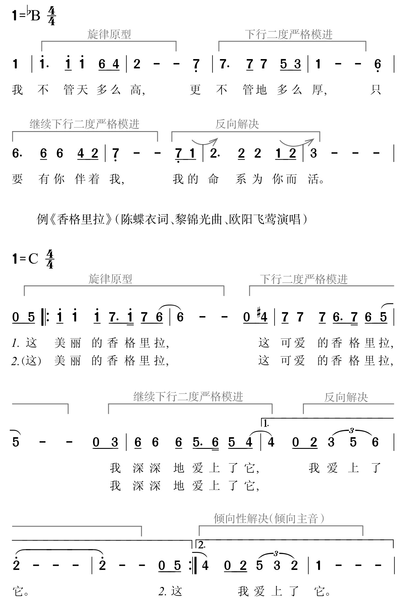 figure_0101_0078