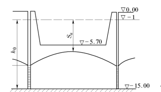 pagenumber_ebook=156,pagenumber_book=150