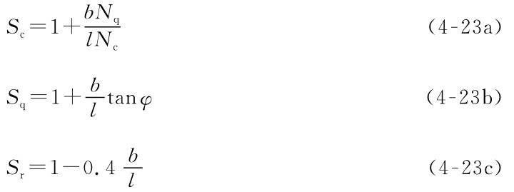 Sc=1+b Nq l Nc （4-23a） Sq=1+b ltanφ Sr=1-0.4bl （4-23b） （4-23c）