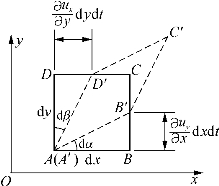 pagenumber_ebook=88,pagenumber_book=88