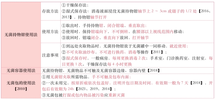 pagenumber_ebook=68,pagenumber_book=49