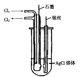 pagenumber_ebook=214,pagenumber_book=204