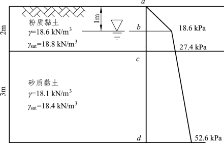 pagenumber_ebook=60,pagenumber_book=54