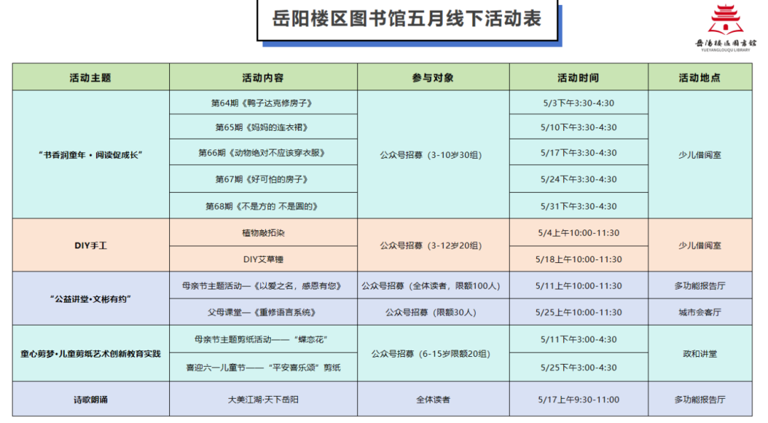 5月活动表.png?v=1766746391131