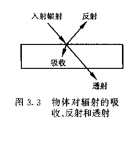 什么叫做能量守恒原理_什么叫做帅图片