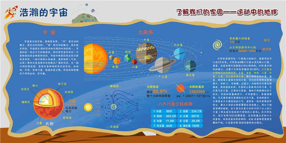 线上展览||灾难面前，你可以做得更好——2019年广东省防震减灾科普知识展