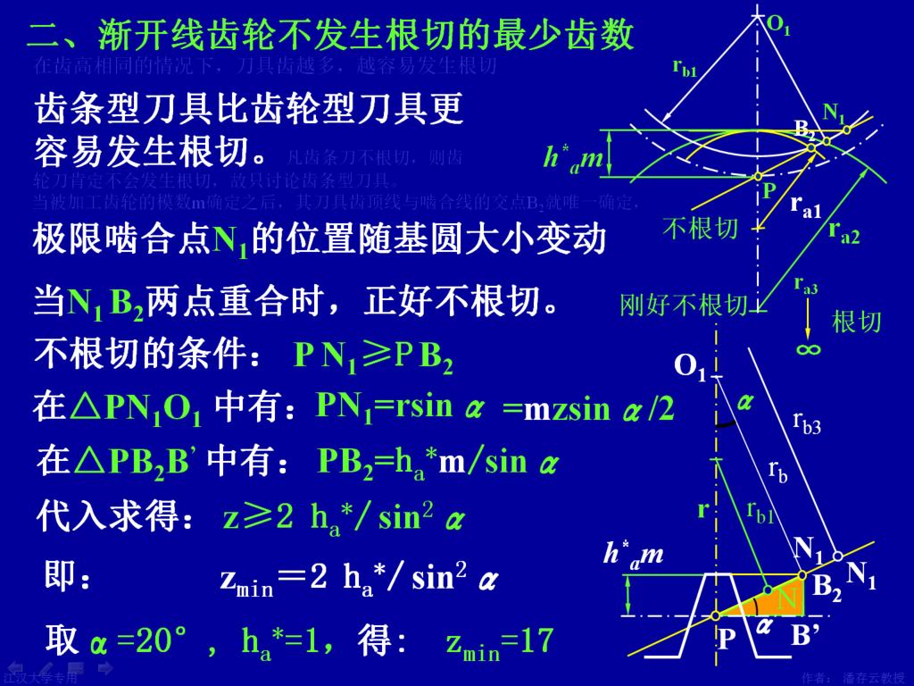 5.9  渐开线齿廓的根切现象和标准齿轮不发生根切现象的