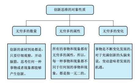 pagenumber_ebook=81,pagenumber_book=72