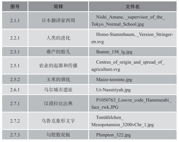 pagenumber_ebook=257,pagenumber_book=257