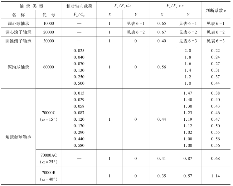 pagenumber_ebook=117,pagenumber_book=108