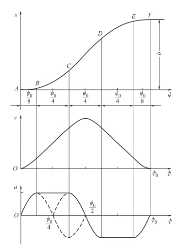 pagenumber_ebook=173,pagenumber_book=163