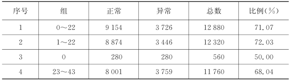 pagenumber_ebook=98,pagenumber_book=89