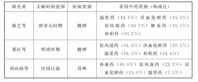 pagenumber_ebook=197,pagenumber_book=179