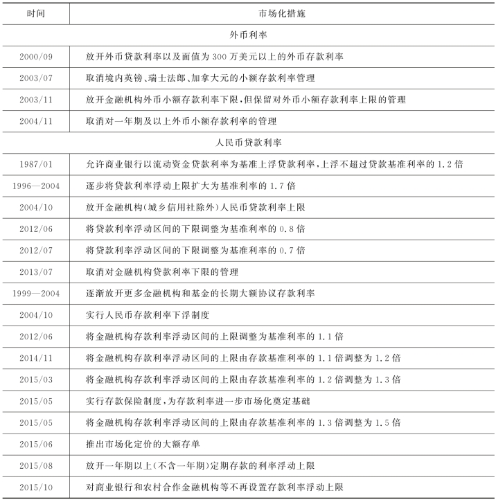 pagenumber_ebook=36,pagenumber_book=29