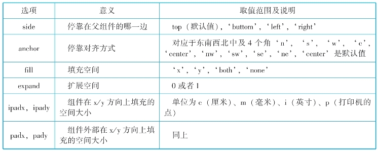 pagenumber_ebook=182,pagenumber_book=167