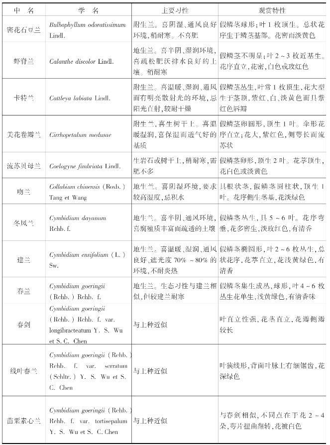 pagenumber_ebook=364,pagenumber_book=364