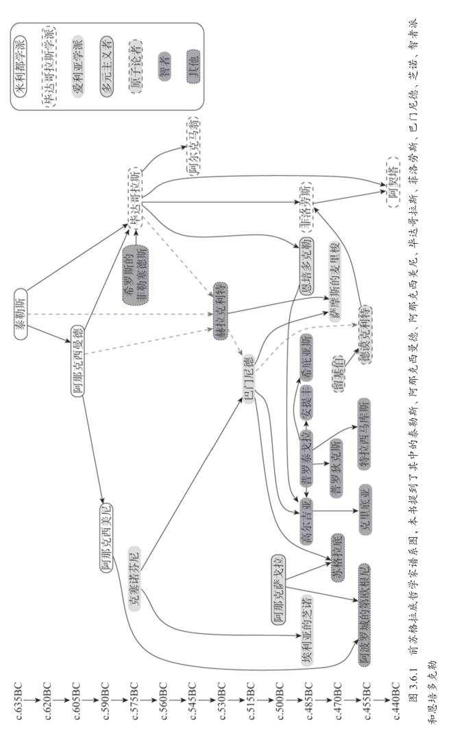 pagenumber_ebook=51,pagenumber_book=51