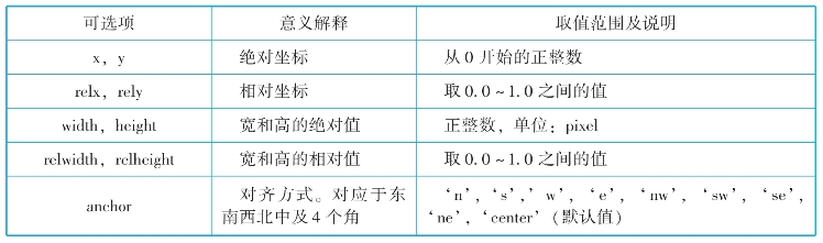 pagenumber_ebook=184,pagenumber_book=169