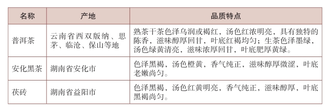 pagenumber_ebook=68,pagenumber_book=69