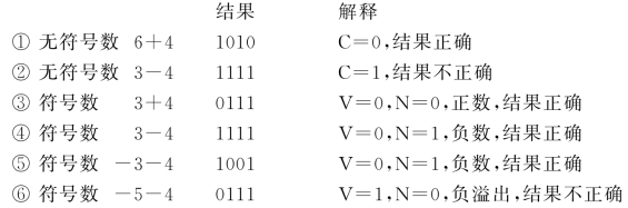 pagenumber_ebook=23,pagenumber_book=15