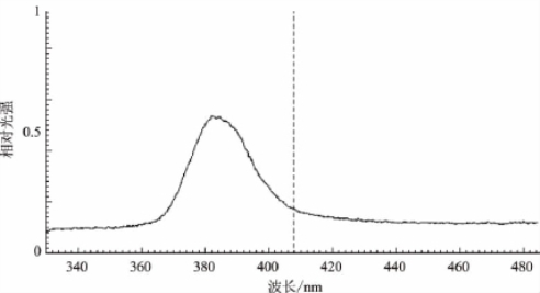 pagenumber_ebook=20,pagenumber_book=15