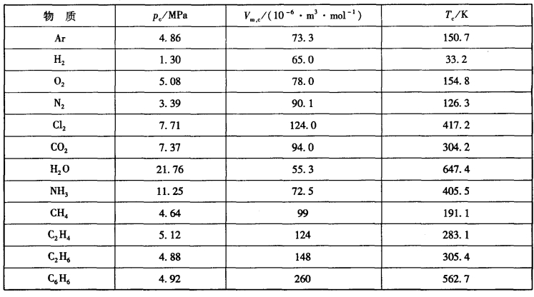 pagenumber_ebook=27,pagenumber_book=17