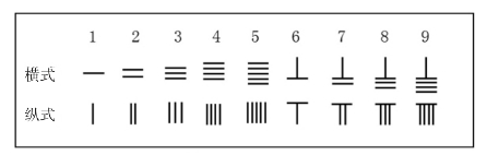 pagenumber_ebook=29,pagenumber_book=9