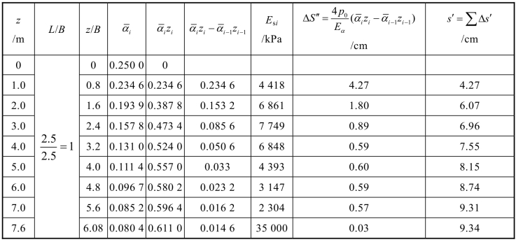 pagenumber_ebook=77,pagenumber_book=71
