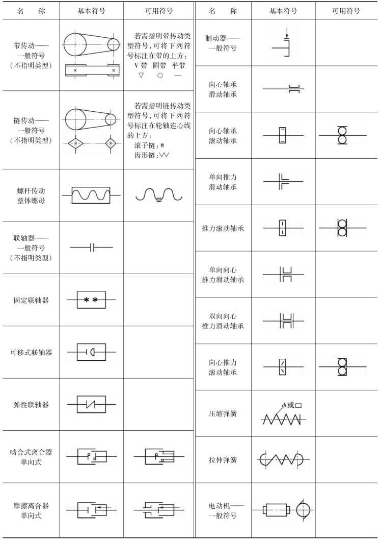 pagenumber_ebook=16,pagenumber_book=7