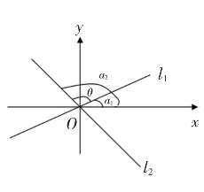 pagenumber_ebook=253,pagenumber_book=233