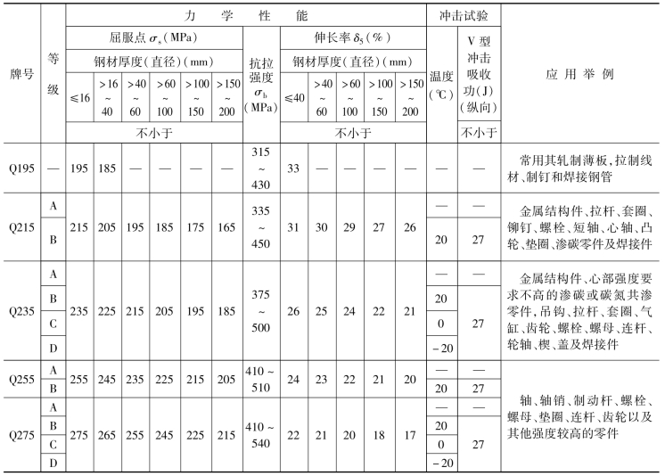 pagenumber_ebook=38,pagenumber_book=29