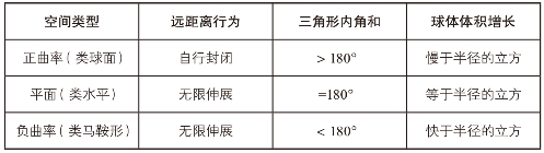 pagenumber_ebook=113,pagenumber_book=109