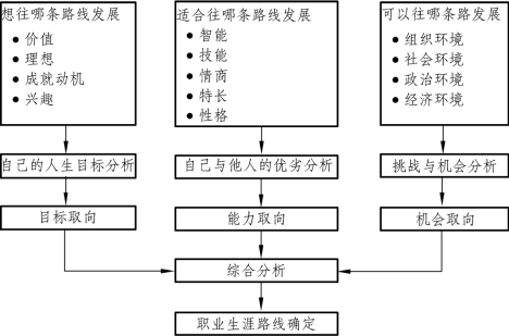 pagenumber_ebook=255,pagenumber_book=244
