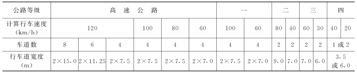 pagenumber_ebook=97,pagenumber_book=85