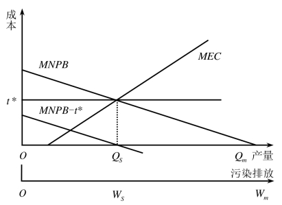 pagenumber_ebook=304,pagenumber_book=298