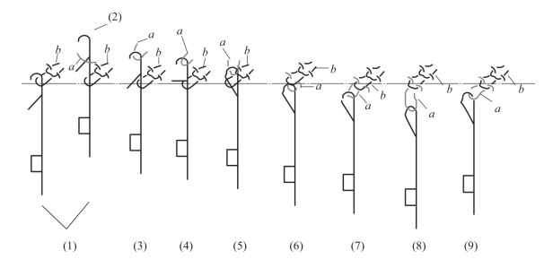 pagenumber_ebook=155,pagenumber_book=145
