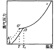 pagenumber_ebook=333,pagenumber_book=0