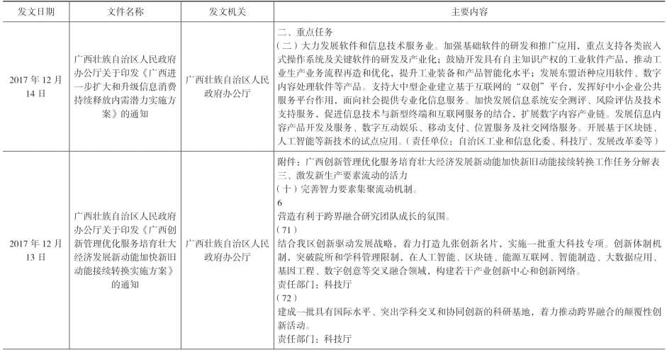 pagenumber_ebook=153,pagenumber_book=143