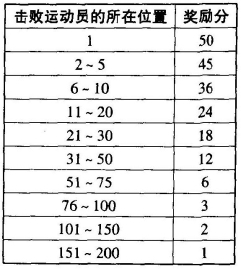 pagenumber_ebook=34,pagenumber_book=21